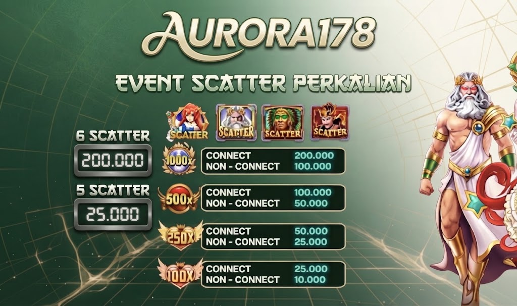 Welcome Bonus 50%